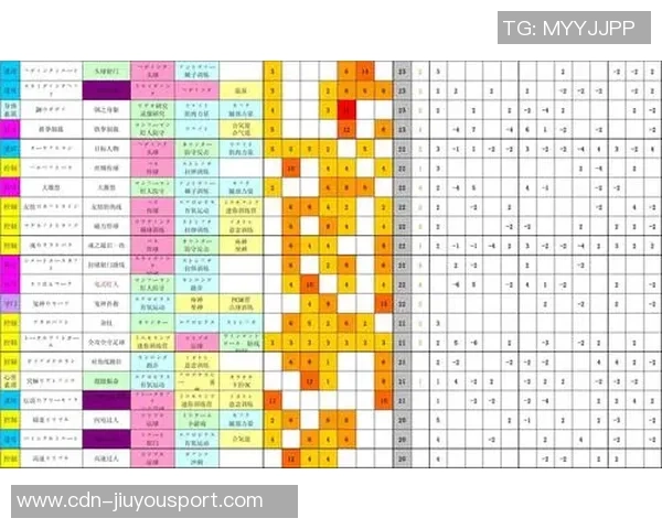 现代足球攻略：提升战术意识与团队配合的全面指南