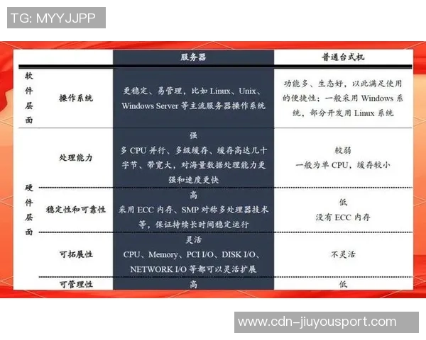 英国足球奥运会的历史演变与未来展望：从传统到现代的转变之路